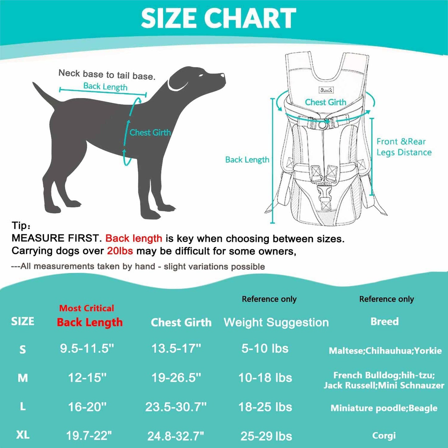 Dog Backpack Carrier, Legs Out Easy-Fit Dog Front Carrier for Small Medium Dogs, Adjustable Hands Free Dog Chest Carrier for Hiking Cycling (Green,X-Large)