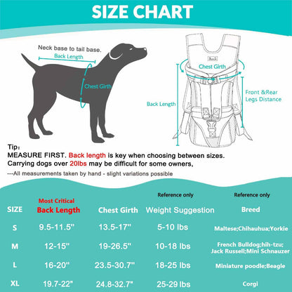 Dog Backpack Carrier, Legs Out Easy-Fit Dog Front Carrier for Small Medium Dogs, Adjustable Hands Free Dog Chest Carrier for Hiking Cycling (Green,X-Large)