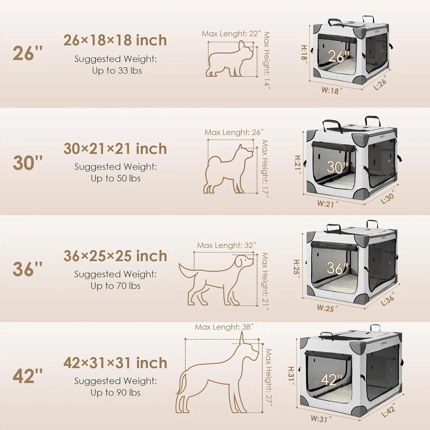 Collapsible Dog Crate 36 Inches, Portable Travel Crate for Large Dogs, Soft Foldable Pet Kennel with 4-Door Mesh Windows Indoor & Outdoor