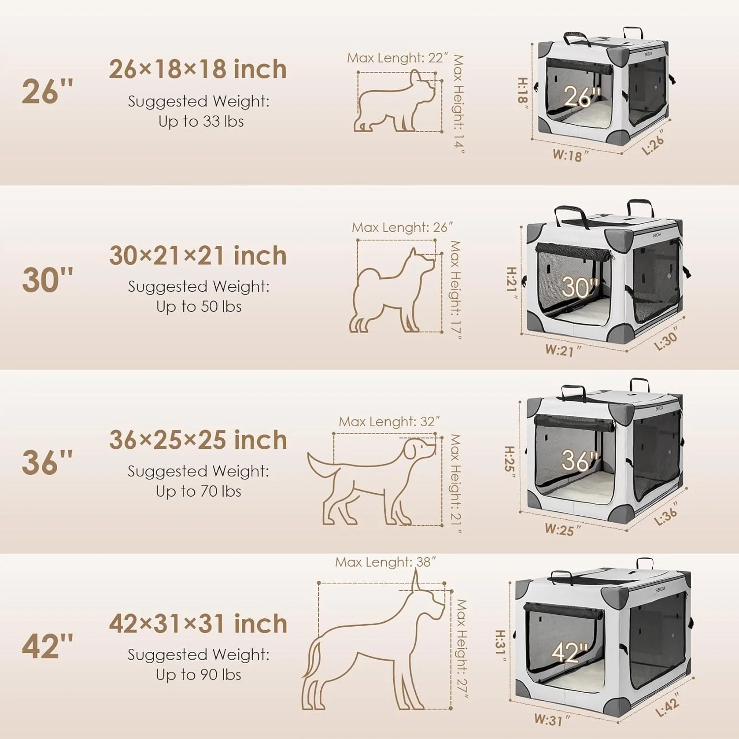 Collapsible Dog Crate 36 Inches, Portable Travel Crate for Large Dogs, Soft Foldable Pet Kennel with 4-Door Mesh Windows Indoor & Outdoor